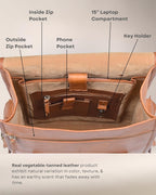 Vintage Leather Backpack Rucksack