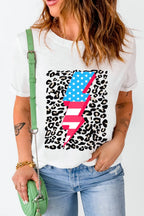 ee5d9b6f-dd5c-495c-92d0-98d230701951-Max